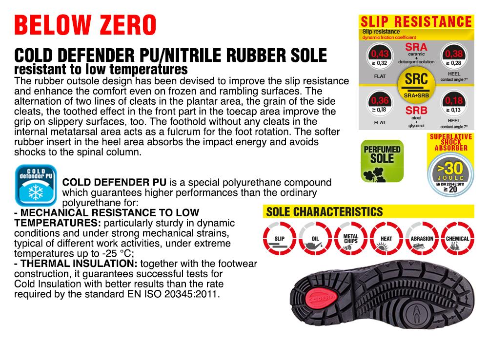 Cofra Brimir GORE-TEX Composite Toecap Midsole Safety Boots