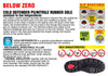 Cofra Brimir GORE-TEX Composite Toecap Midsole Safety Boots
