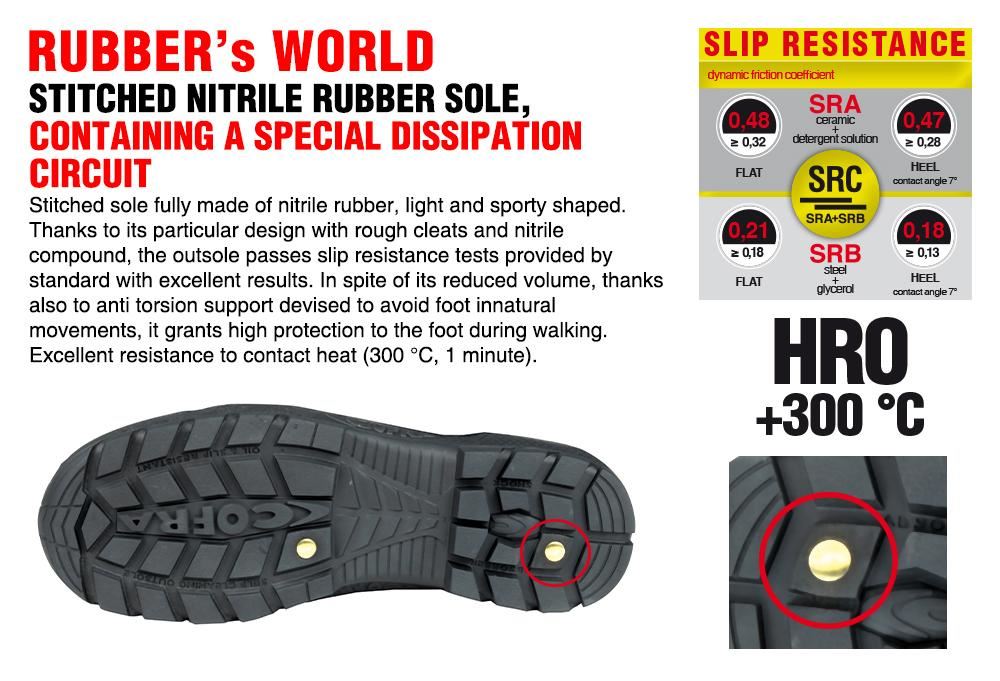 Cofra Securex Mens Safety Lace Up S3 Toecap Midsole Work Boots